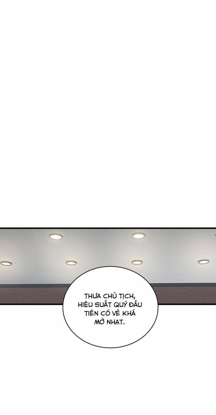 Bác Sĩ Trở Lại Chapter 84 - Next Chapter 85